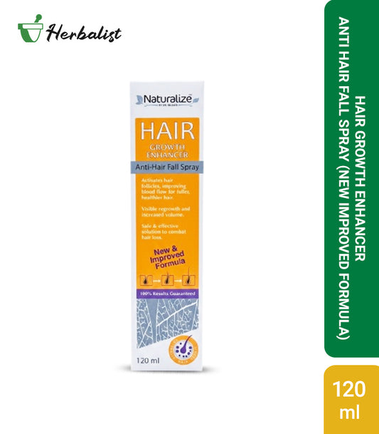 Biotin Spray Improved Formula