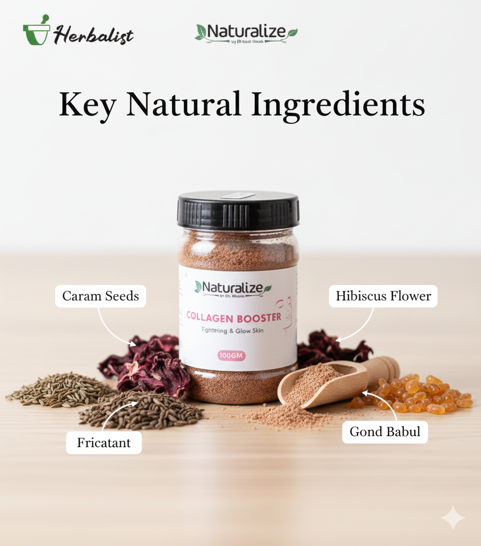 Collagen Booster Tightening & Glow Skin