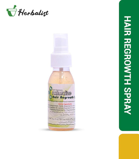 Hair Regrowth Spray