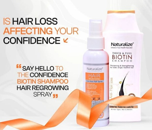 Extreme Hair Fall Control Treatment Package - Biotin Shampoo & Biotin Regrowth Spray